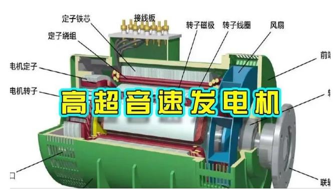 黑河颠覆你对发电方式的认知！中国革命性发电机公开揭秘 